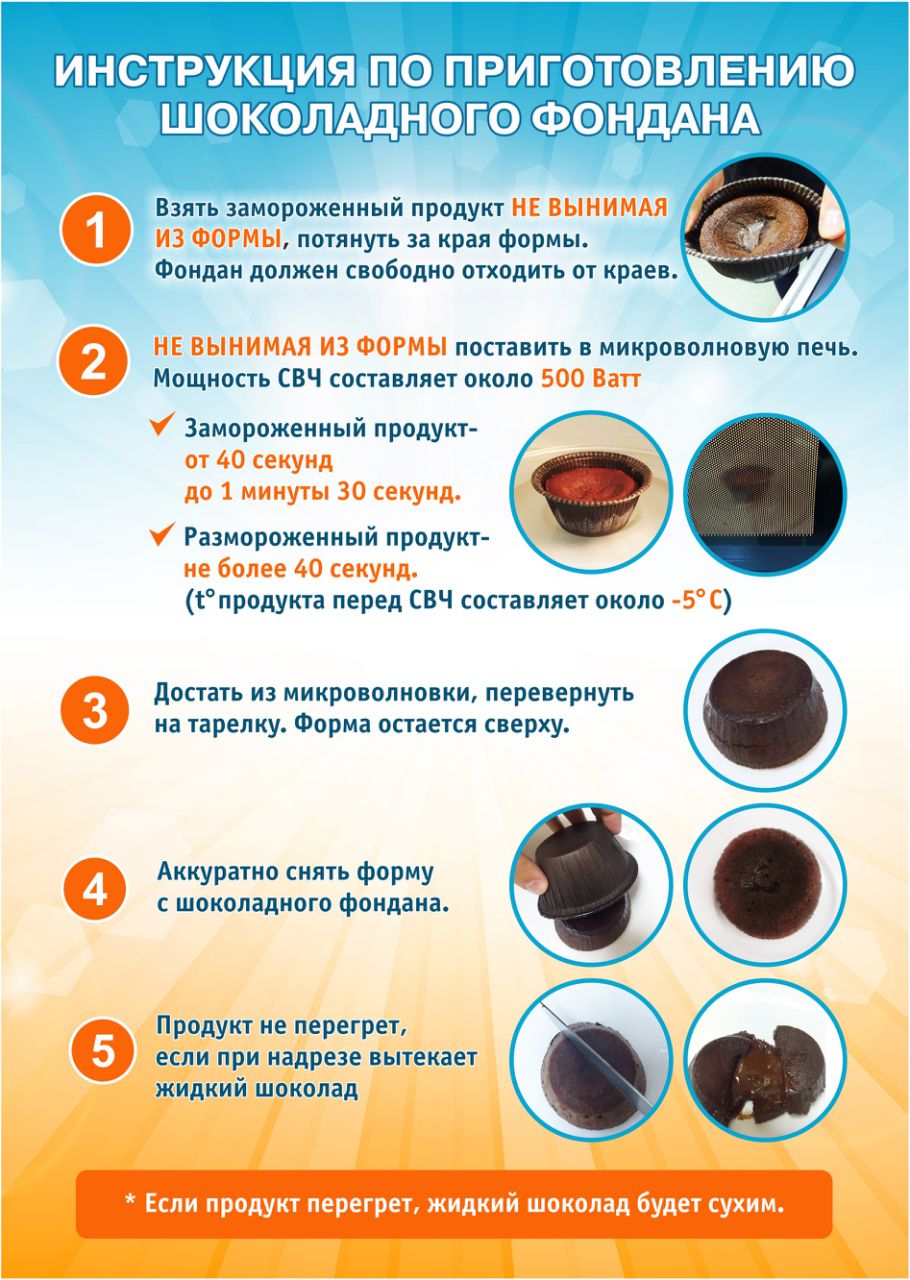 Пирожное из темного шоколада с жидким шоколадом внутри. изображение 2